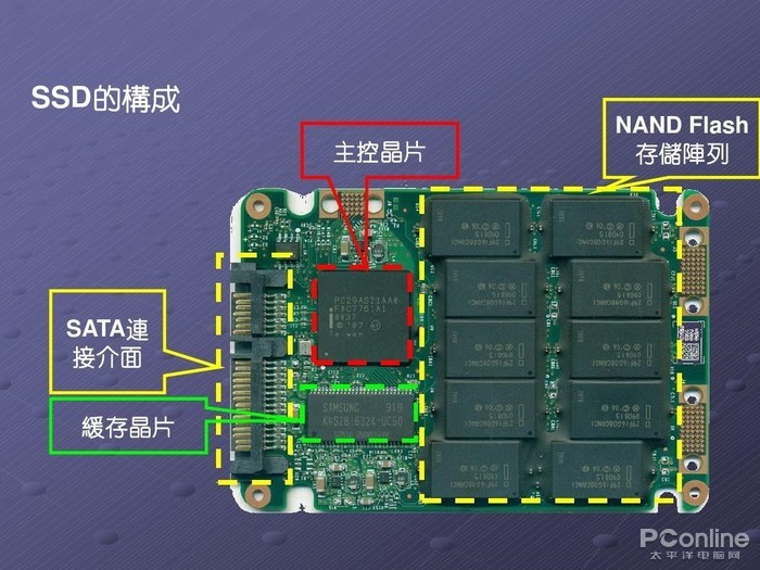 九游体育:如何选择合适的射频芯片:选型指南与建议 九游体育:如何选择合适的射频芯片:选型指南与建议